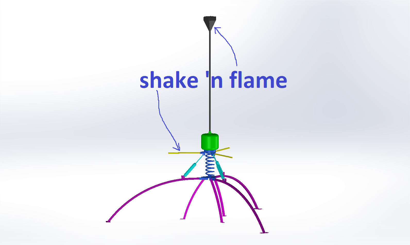 Shake N Flame